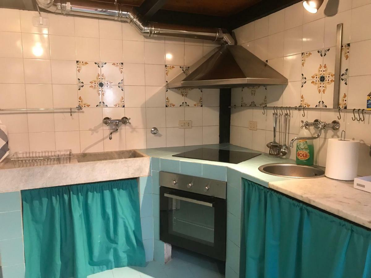 La Becocca Di San Lorenzo-Loft In Blue 罗马 外观 照片